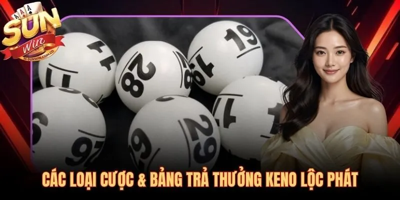 Bảng trả thưởng Keno Lộc Phát đa tầng từ 1.96x đến 100.000x