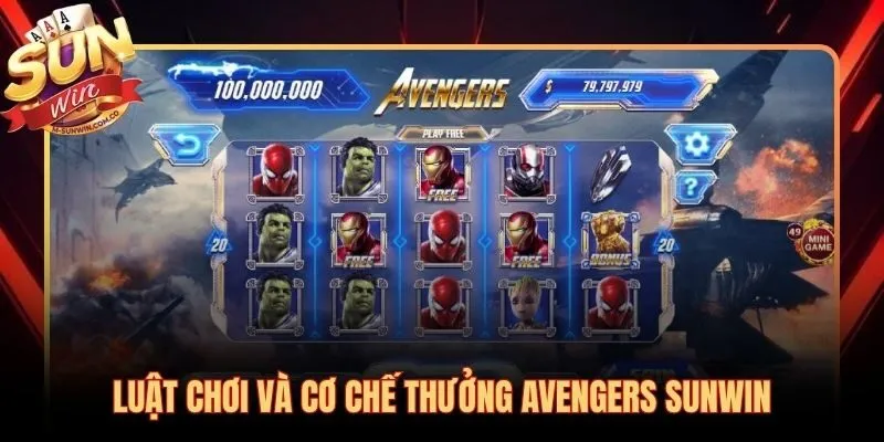 Avengers Sunwin luật chơi 25 dòng thưởng và hệ số x200 từ Iron Man