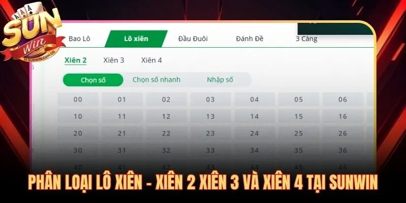 Xiên 2 xiên 3 xiên 4 mức độ khó và tỷ lệ thưởng tương ứng