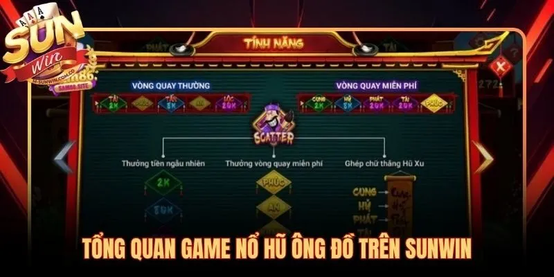 Ông Đồ Sunwin với RTP 96,2% và 25 đường thắng cố định