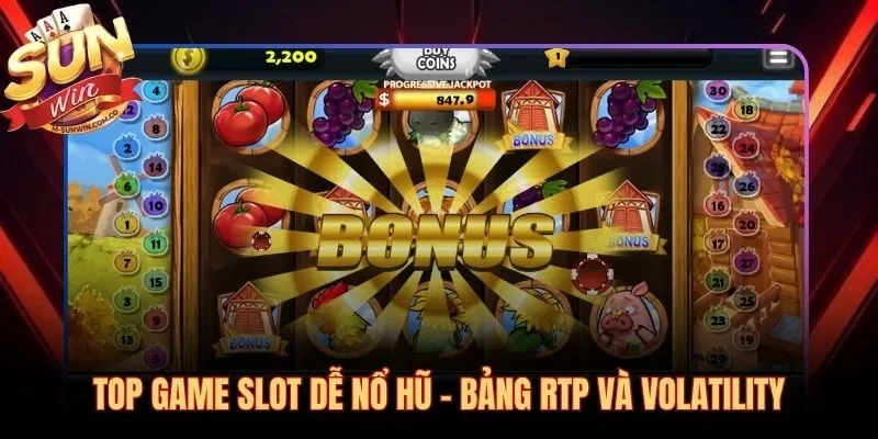 Top slot dễ nổ hũ với RTP cao và Volatility thực chiến
