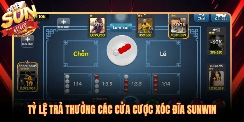 Tỷ lệ trả thưởng từng cửa cược xóc đĩa Sunwin chi tiết nhất